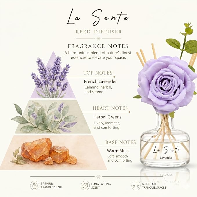 Lavender Reed Diffuser Set 8.5oz/250ml – Long Lasting Flameless Home Fragrance with Elegant Glass Bottle, Decorative Flower & Natural Reeds for Bathroom, Bedroom, Office