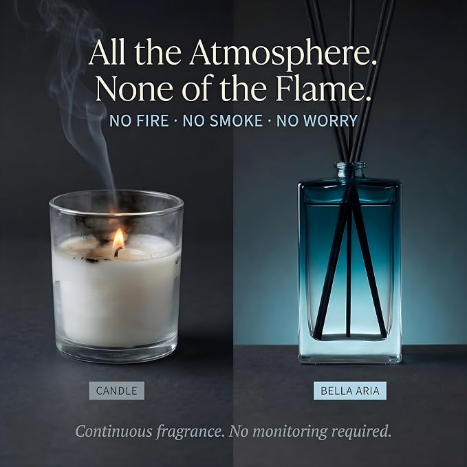 Reed Diffuser for Home Fragrance – Summer Sea Breeze Scent 100ml with Reed Sticks, Long Lasting Flameless Diffuser for Bathroom, Bedroom & Living Room Decor, Giftable Glass Bottle