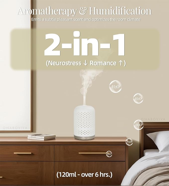 Essential Oil Diffuser - 2.4MHz Ultrasonic Ceramic Diffuser with Pulse/Continuous Mist & Night Light, Waterless Auto-Off, Silent Aromatherapy Diffuser for Home, Office, Yoga, Spa, Gifts & Home Decor.