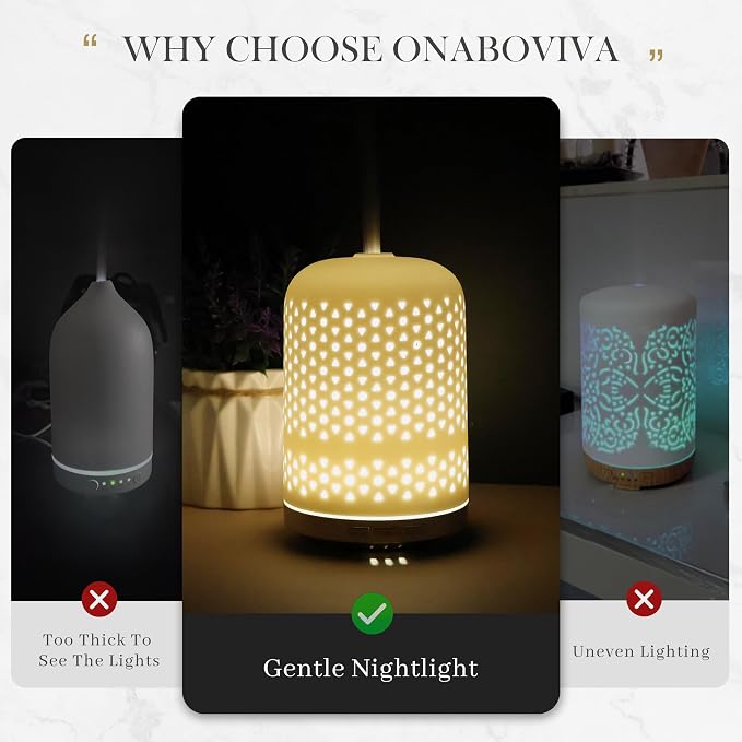Essential Oil Diffuser - 2.4MHz Ultrasonic Ceramic Diffuser with Pulse/Continuous Mist & Night Light, Waterless Auto-Off, Silent Aromatherapy Diffuser for Home, Office, Yoga, Spa, Gifts & Home Decor.