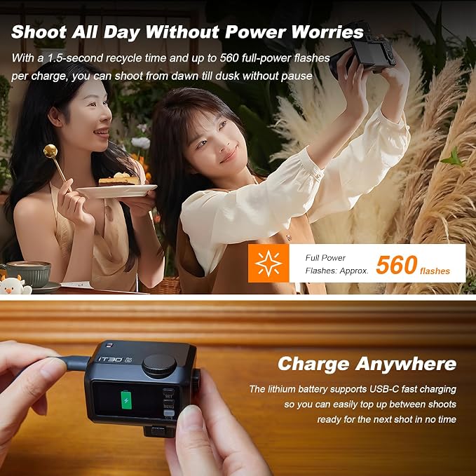 Godox iT30 Pro N TTL Mini Flash for Nikon with Diffuser—HSS 1/8000s, 2.8" Full-Color Touchscreen, 2.4G Wireless X System, Magnetic Mount, Tilt/Swivel Camera Speedlight (Black)