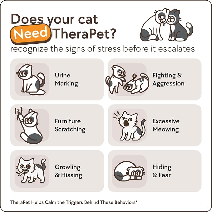 TherapetMD 3-Pack 180-Days Cat Calming Diffuser Kits - Dual-Pheromone Cat Diffusers for Stress, Pee Spraying, Fighting, Excessive Meowing & Scratching – Includes 3 Diffusers + 180-Days Refills