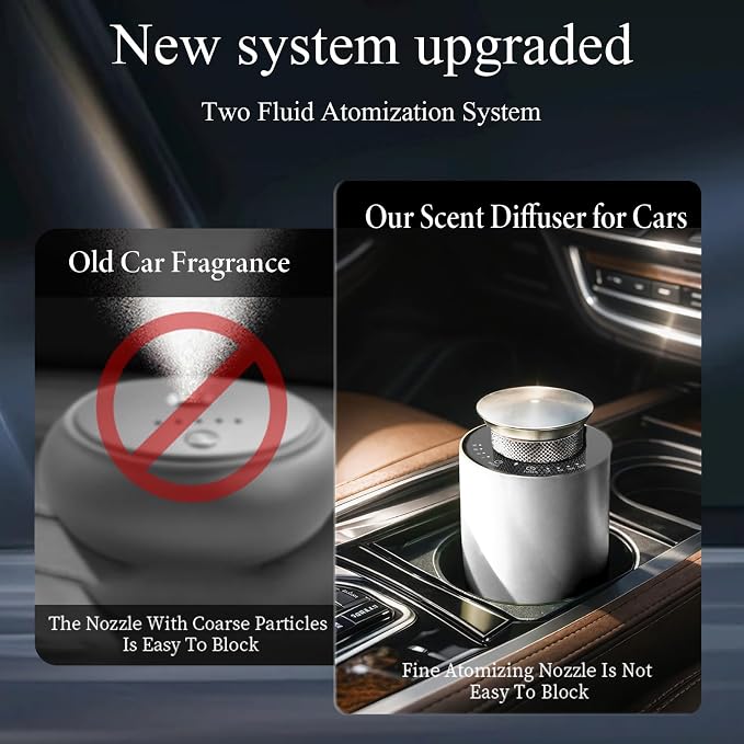 2026 Upgraded Rechargeable Waterless Car Scent Diffuser Kit, Includes 2 Premium Oils, Auto On/Off, 4 Mist Levels & Timers, Portable Aromatherapy Diffuser for Hotel,Home,Room,Studio,Office - Silver