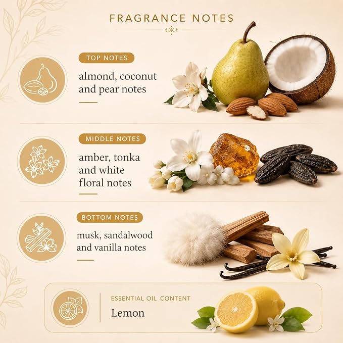 Car Diffuser Oil Refill 1 oz – Essential Oil Car Air Freshener Refill for Hanging Car Diffuser, Long Lasting Fragrance Oil, Phthalate Free, Multiple Scents. (Golden Rio)