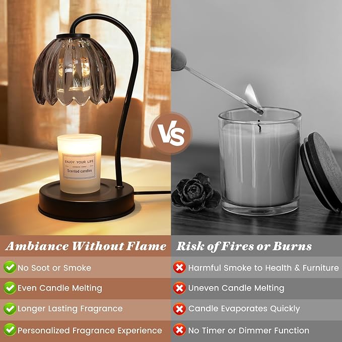 Electric Candle Warmer Lamp with Timer & Dimmer, Gray Tulip Lampshade | For Scented Jar Candle, 2 Bulbs Included, Birthday Gift for Women, House Warming Gifts, Home Office Apartment Decor