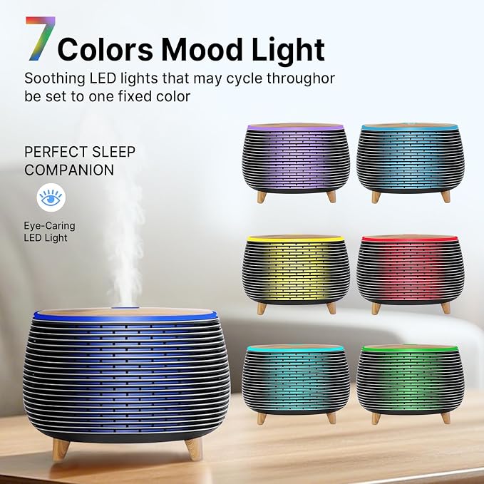 Essential Oil Diffuser, 400ml Aromatherapy Diffuser for Essential Oils, Ultrasonic Diffuser with 2 Mist Modes, Cool Mist Humidifier with 7 LED Color Lights and Auto-Off Safety, for Large Room Office
