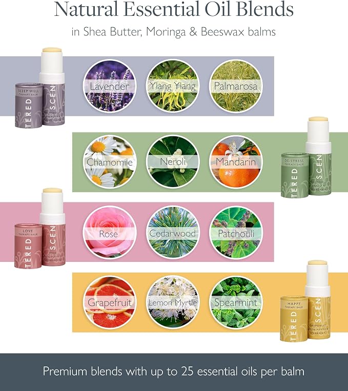 Scentered Aromatherapy Balms Christmas Stocking Gift Set (Set of 4) - Essential Oils Roll On Balms for Sleep, Stress Relief, Emotional Wellbeing & Positivity - Self-Care Stocking Stuffers for Women