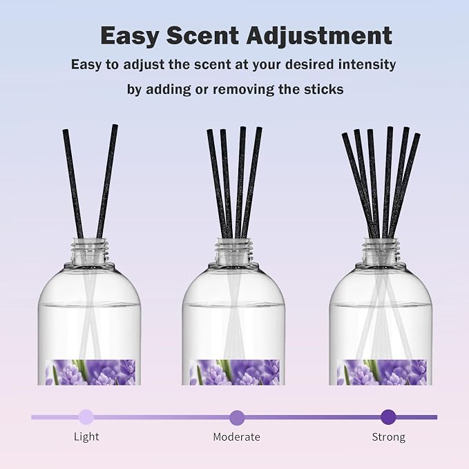 SCENTORINI Reed Diffuser Oil Refill, 16.9oz Lavender Scented Essential Oil with 6 Sticks, Long Lasting Summer Home Fragrance for Large Space Bathroom, Spa Room Aromatherapy, Hotel, Home & Office Decor