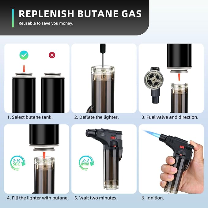 Torch Lighter, 5 Pack, Butane Lighters, Windproof Butane Refillable Jet Torch Flame Gas Lighter, Multi Utility Lighters for Candles Fireplaces Campfires BBQ Grill Pilot Lights (Without Fuel)