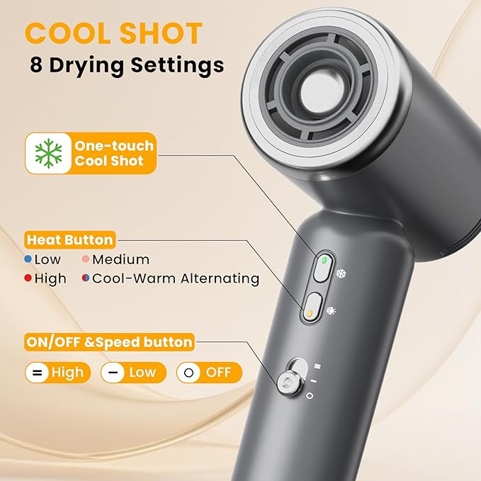 JIGGL High-Speed Dual-Voltage Mini Travel Hair Dryer with Magnetic Diffuser | As Small as a Phone,Negative Ionic,100-240V,Lightweight,Quiet,,European Plug Adapter,Curly Hair,International Travellers