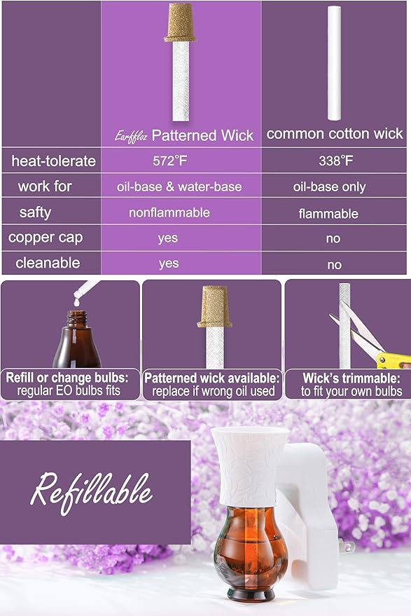 Plug Warmer + Deep Relax Essential Oil Blend Dry Lavender (0.7 floz), 20 Days’ Not Artificial Non-Toxic No-Added-Chemical Natural Plug in Air Freshener Starter Kit for Sleeping Reading Yoga