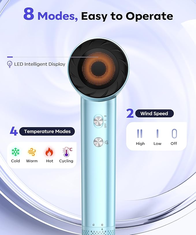 Cosy Companions High Speed Ionic Hair Dryer, 150000 RPM Fast Drying Blow Dryer with 500 Million Negative Ions, Lightweight with Heat Protection for Women & Men, Professional Salon Dryer, Blue