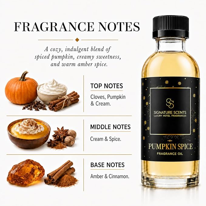 Luxury Hotel Diffuser Oil for Hotels and Homes - Aromatherapy Oils for use with an Essential Oil Diffuser at Home - Fragrance-Scent Diffuser Oil Blend (Pumpkin Spice) 4.05fl oz (120ml)