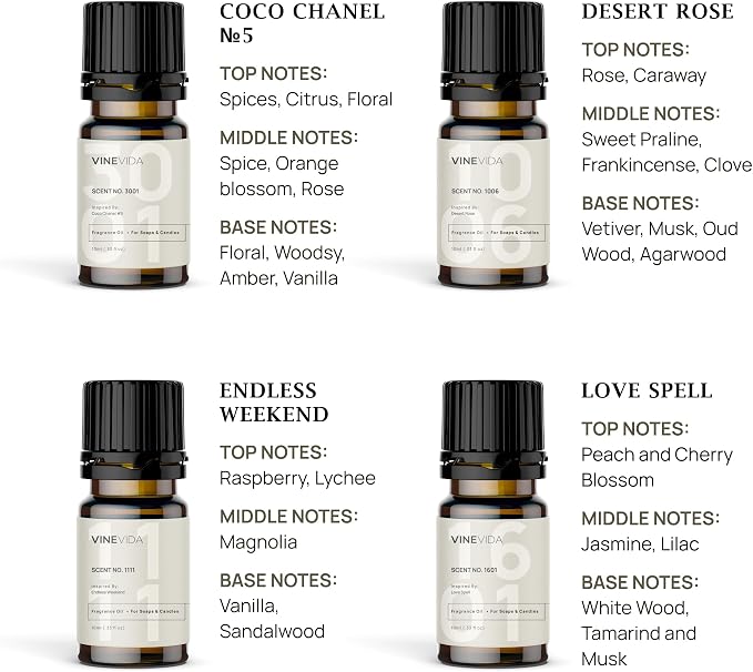 VINEVIDA [Set of 8] Feminine Scents for Candle Making, Made in USA Candle Fragrance Oil, Soap Making Essential Oils, Diffuser Oil Scents