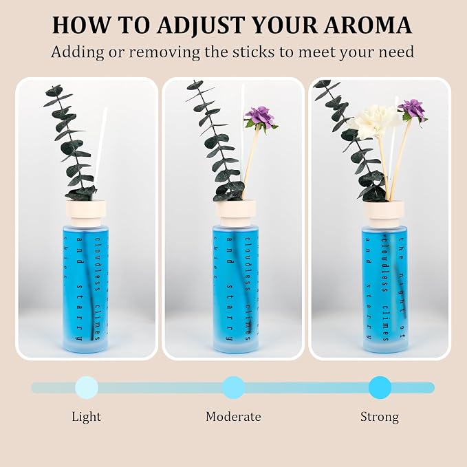 Ikeda Luxury Gift Set of 4 Reed Diffusers with Preserved Eucalyptus - Home Fragrance Oils for Bedroom, Bathroom, Office & Living Room - Scents for Relaxation, Focus & Mood (5.07 fl.oz Each)