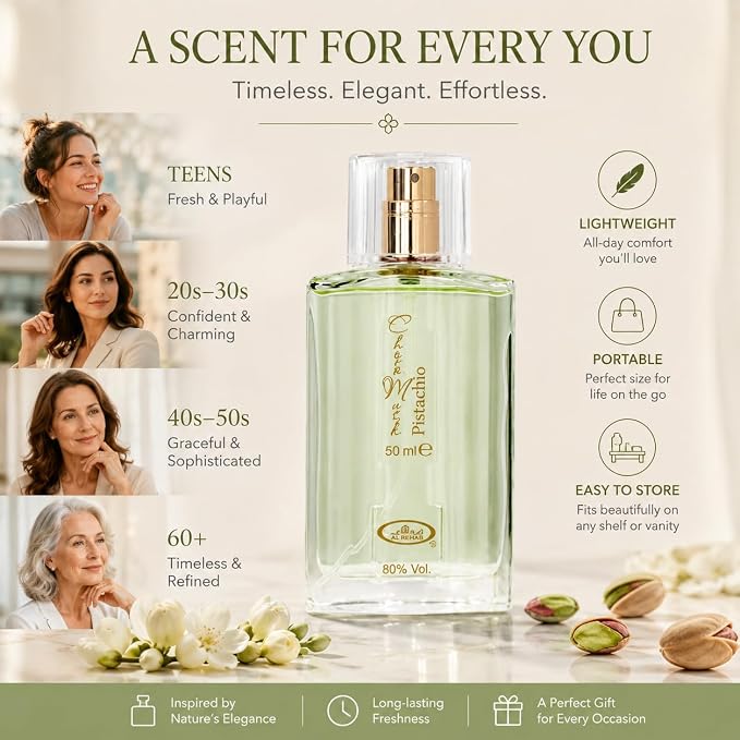 Al Rehab Choco Musk Pistachio Eau de Parfum Spray for Unisex, 1.65 Ounce / 50 ml