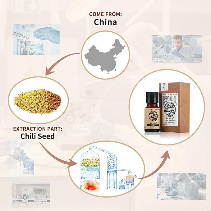 AKARZ Chili Essential Oil Natural Organic Chili Oil for Skin Body Hair Care, Candle,Soap,Making, DIY,Massage Aroma 0.34 Fl Oz (10ml)