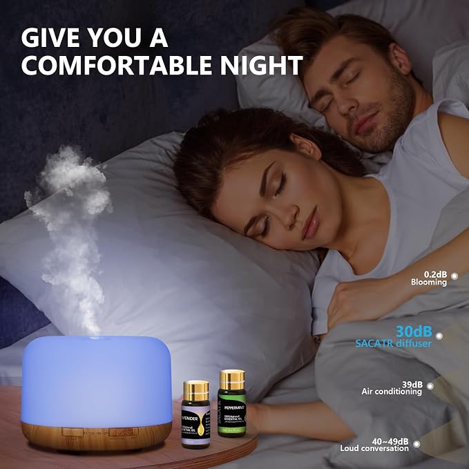 SACATR 500ML Aroma Diffuser for Home, Ultrasonic Quiet Essential Oil Diffuser with 36 Natural Oils, 15 LED Colors, Remote Control & Auto Shut-Off for Home Office Decor Gift
