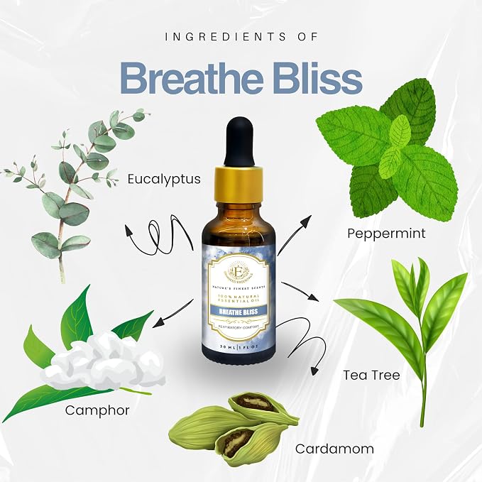 Breathe Bliss Essential Oil Blend – Cool, Fresh, Clearing Botanical Aroma – for Easy Breathing, Diffusers & Personal Inhalation – 30 ml