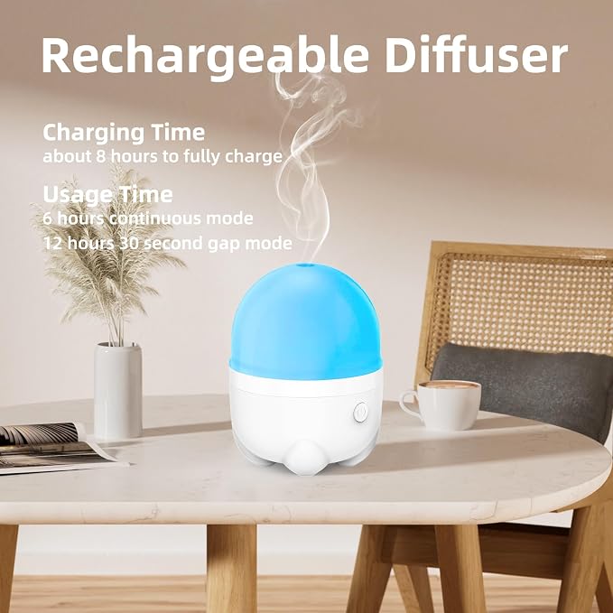 SEEDSEEL 150ML Cordless Battery Powered Essential Oil Diffuser, 7 Hours Run Time,Mini Portable Rechargeable Diffuser with 7 LED Color Changing Lights (White)