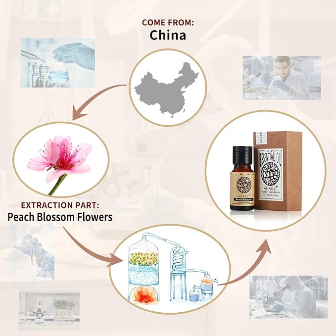 AKARZ Peach Blossom Essential Oil Natural Organic Peach Blossom Oil for Skin Body Hair Care, Candle,Soap,Making, DIY,Massage Aroma 0.34 Fl Oz (10ml)