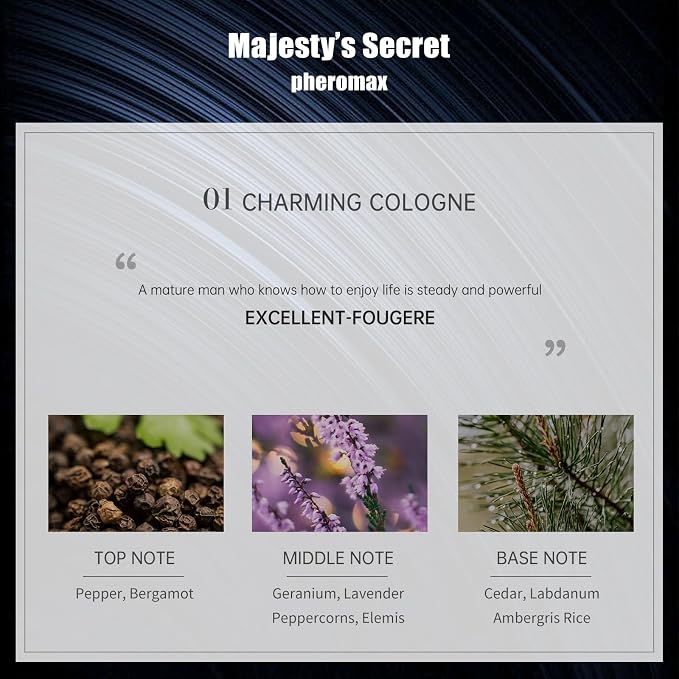 MAJESTY`S SECRET PHEROMAX Solar Car Air Freshener Diffuser, Odor Eliminator for Vehicle Scenting Device, Long Lasting Scent for Auto, Automotive Accessories Interior Scent Diffuser (black)
