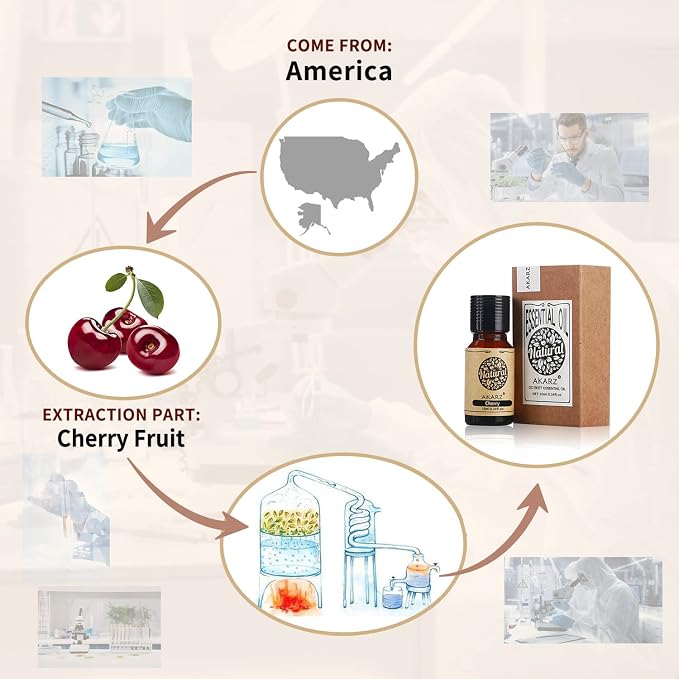 AKARZ Cherry Essential Oil Natural Organic Pure Cherry Oil for Skin Body Hair Care, Candle,Soap,Making, DIY,Massage Aroma 0.34 Fl Oz (10ml)