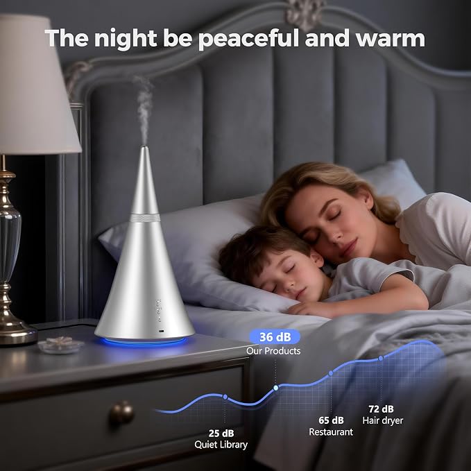 Waterless Diffuser, 2000 Sq.Ft Coverage，Essential Oil Diffuser with Bluetooth App Remote Control, Adjustable Mist Mode, Timer, Mood Lights Aromatherapy Diffuser for Home, Office, Hotel