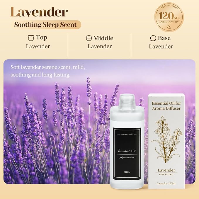 4.06 fl oz (120ml) Diffuser Oil for Home Fragrance Diffusers (M60), Plant-Based & Alcohol-Free, Hotel Scent Essential Oil for Bedroom, Bathroom, Office, Car, Office (Lavender)