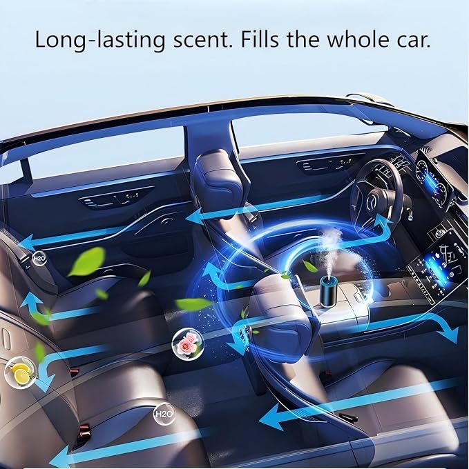 Car Air Freshener Refills – Set of 6 (10 ml each), Refreshing and Pleasant Scent, Universal Fit for Air Vent Smart Car Fresheners (Jasmine)