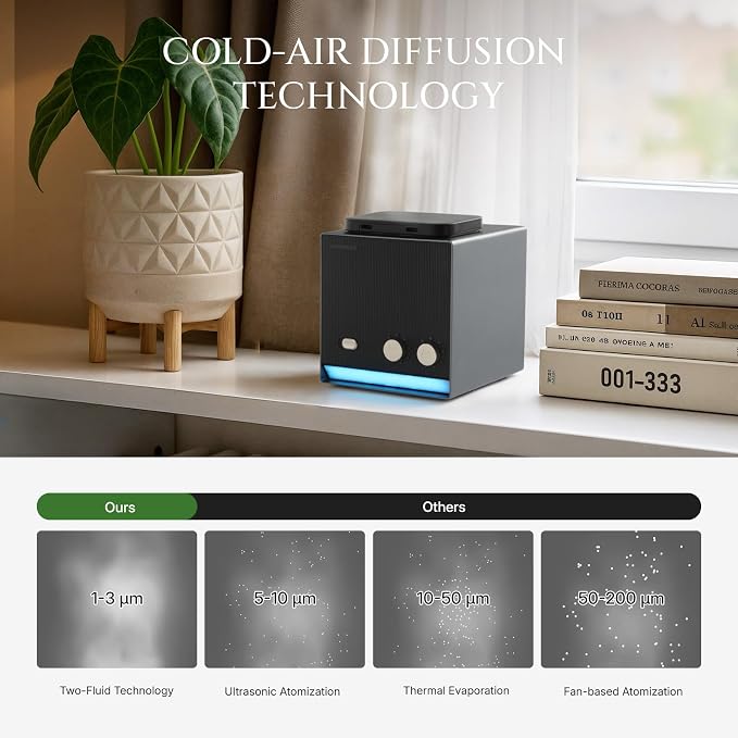 Aromadd Smart Waterless Essential Oil Diffuser with Dual Nozzle, Cold Air Tech Scent Air Machine with 8 Timer Settings, 9 Mist Levels, Hotel Collection Diffuser for Home & Office (Black Titanium)