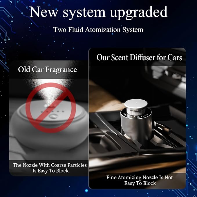 2026 Upgraded Rechargeable Car Scent Diffuser Kit, Includes 2 Premium Oils, Auto On/Off, Hotel Diffusers with 4 Mist Levels & Timers, Portable Aromatherapy Diffuser for Home,Room,Studio,Office-Silver