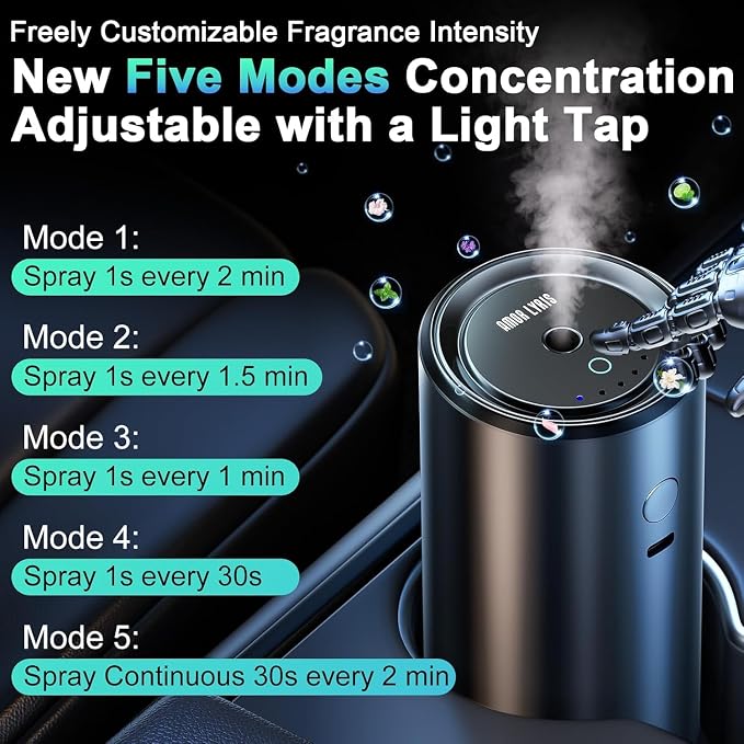 Smart Car Air Fresheners, Car Diffuser Air Freshener, Car Fresheners 100 ML (3.5oz) Essential Oil, Aromatizante Para Carro Long Lasting, Five Spray Modes, RGB Music Syncing Light, Auto On/Off,Wildness