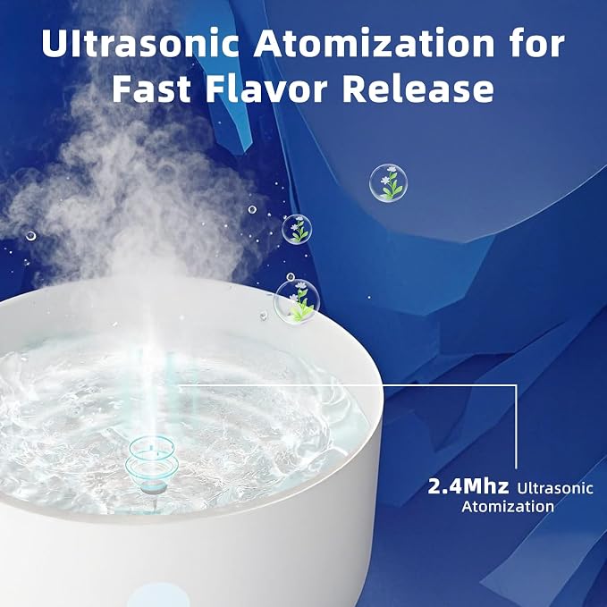 300ML Jellyfish Essential Oil Diffuser, Quiet Aromatherapy Mist Diffusers for Essential Oils, with 7 LED Color Changing Light and Auto-Off Switch, Suitable and Families Humidifiers for Bedroom（White）