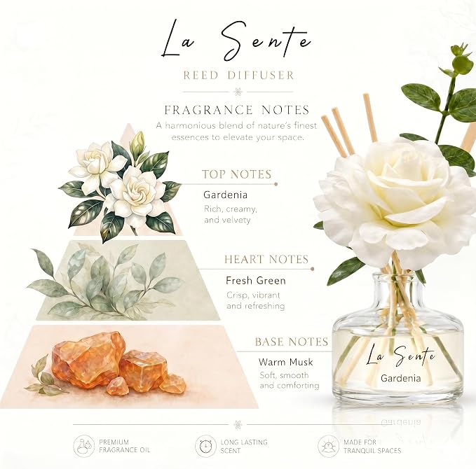 White Gardenia Reed Diffuser Set 8.5 fl oz | Long Lasting Flameless Home Fragrance with Decorative Flower & Natural Reeds | Elegant Scent for Home, Office, Gifts