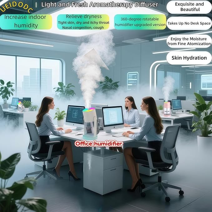 Bedroom LED Humidifier, SPA Essential Oil Diffuser, USB Car Aromatherapy Diffuser, with Auto-Shutoff, Rotatable Design, Quiet Operation, Easy Filling, and Eco-Friendly Cleaning