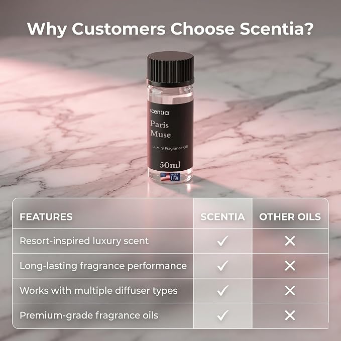 Scentia Paris Muse Hotel Scent Diffuser Oil – Luxury Fragrance Inspired by Hotel Costes Paris – 50 mL – Rose, Sandalwood & Clove Essential Oil Blend for Home, Office & Aromatherapy Diffusers