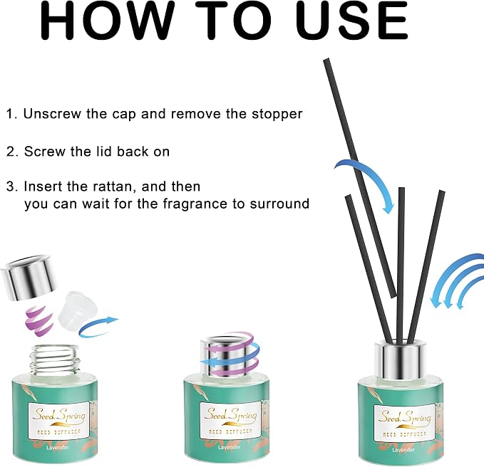 Reed Diffuser Set of 3, Seed Spring Lavender Jasmine Freesia Oil Scent Diffuser Sticks Office Home Fragrance Products 1.7oz x 3