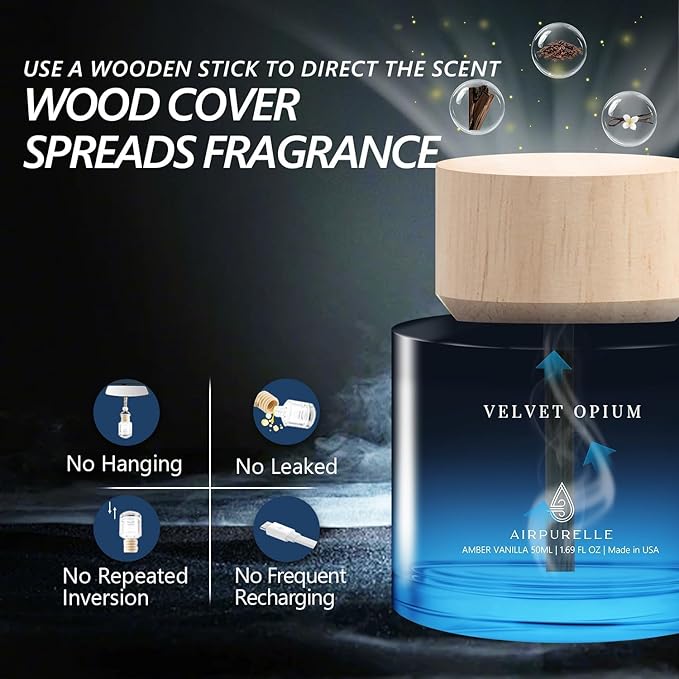 Car Air Freshener 50ML (1.7 FL OZ) Car Air Fresheners Diffuser, Amber Vanilla Fragrance Oil Car Air Freshner, 180+ days Long Lasting Car Perfume, Wooden Cup Design, Made in USA