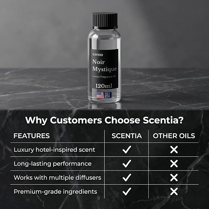 Scentia Noir Mystique Diffuser Oil Refill – Hotel Fragrance Oil Inspired by Edition Hotel – 120 mL – Rose, Bergamot & Musk Long-Lasting Scent for Ultrasonic & Waterless Diffusers, Made in USA