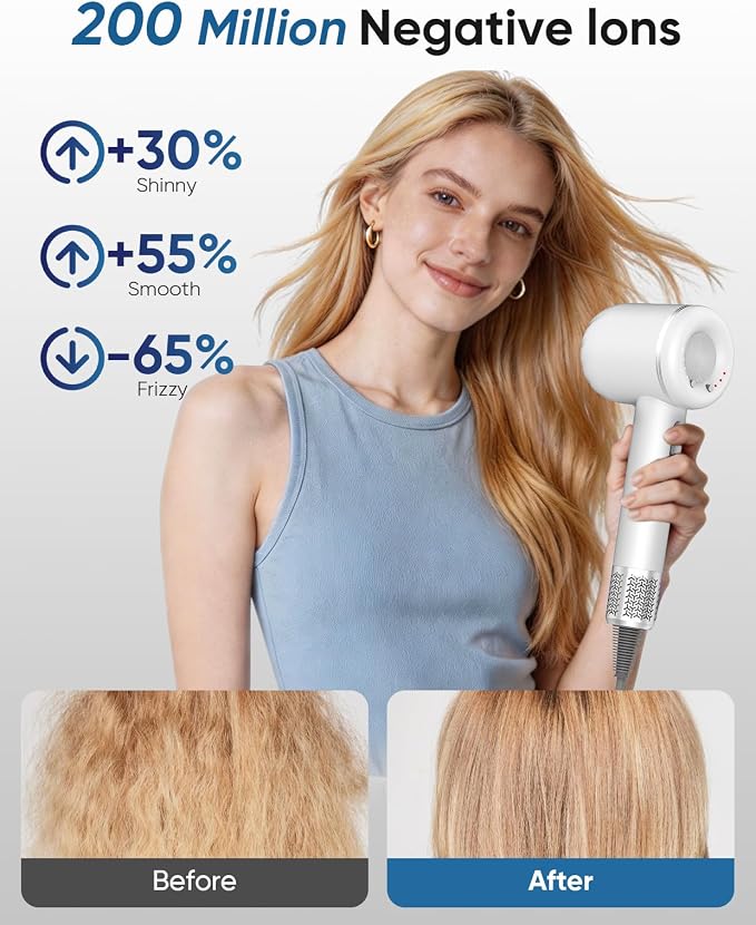NUTROMO Hair Dryer with Carry Case, 3 Min Fast Drying-160000 RPM Professional High-Speed Ionic Blow Dryer 200 Millions Negative Ionic, Low Noise Hairdryer with Diffuser Nozzle for Home&Travel, White