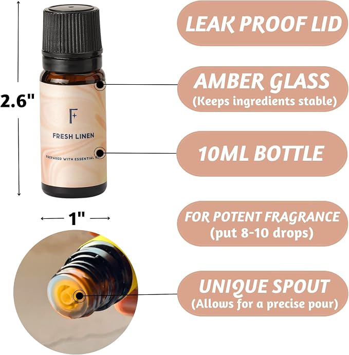 Folkulture Essential Oils for Laundry - Pack of 3 | Citrus, Fresh Linen & Lavender Laundry Essential Oil Set for Dryer Balls | Laundry Ball Scent Oil or Fragrance Oil for Home, Aromatherapy Gifts