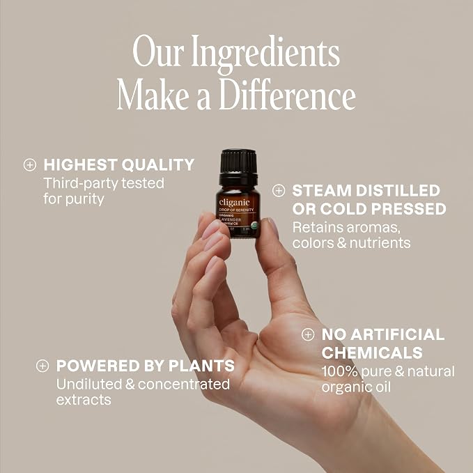 Cliganic Serenity Essential Oils Starter Kit with Diffuser Set for Aromatherapy, Home & Office (White)