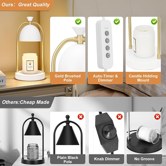 Hong-in White Candle Warmer Lamp with Timer-Unique Happy Birthday Gifts for Women and Men, Fun Gift Ideas for 30th, 40th, 50th and 60th Birthdays for Gold Home Decor