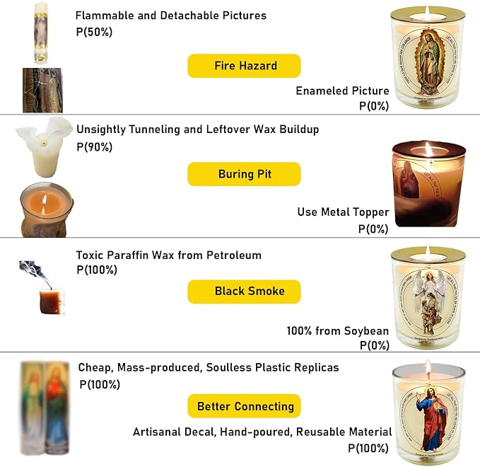 Tkaufen Saint Archangel Michael Candle 50 Hours with Warmer Ring│Hand-Poured Soy Wax│Protection from Terror, Evil Banishing, Spiritual Warrior, Energetic Cleansing, Defender│Design in Paris│3“×3.6”