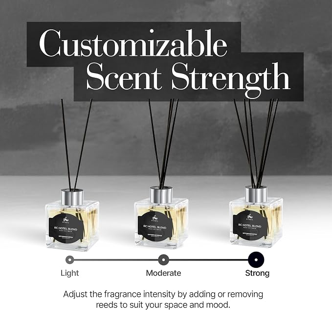 Reed Diffuser Set 100ml - Inspired by Luxury Hotel Diffuser Oil - Bathroom Decor Long Lasting Scent - Home Decor for Shelf, Bedroom, Living Room, and Workspace - Ritze Karlten Inspired Scent by Perfa