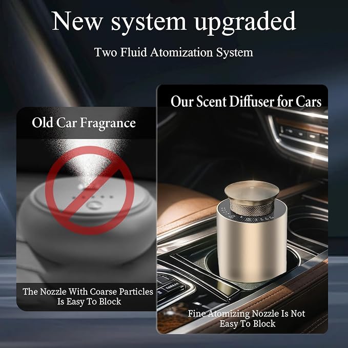 2026 Upgraded Rechargeable Waterless Car Scent Diffuser Kit, Includes 2 Premium Oils, Auto On/Off, 4 Mist Levels & Timers, Portable Aromatherapy Diffuser for Hotel,Home,Room,Studio,Office - Gold