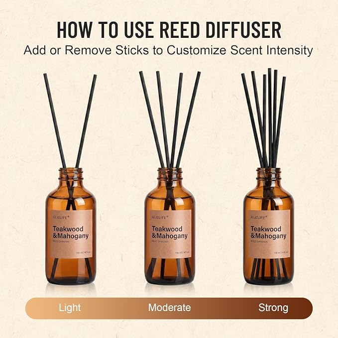 Auelife Reed Diffuser Set, Coastal Citrus 2 Pack 8 Fl Oz Scented Diffuser with Fiber Sticks, Home Fragrance Reed Diffuser for Bathroom Shelf Decor, Bedroom, Office & Housewarming Gift