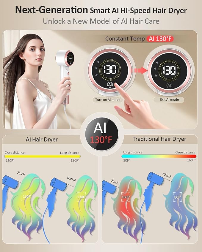Hair Dryer - Smart 160000 RPM High-Speed Brushless Motor Plasma Ion AI Blow Dryer with Diffuser for Fast Drying, Professonal 4Temp/3Speed Thermo-Control Lightweight AI Hairdryer for Women Men Travel