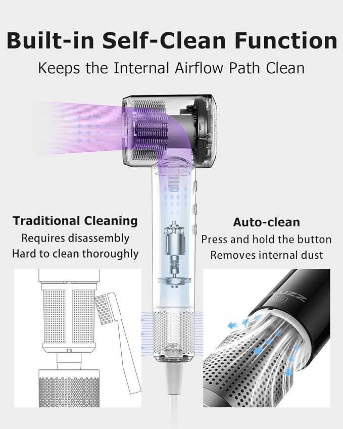 Mini Hair Dryer, Ultra Lightweight 267g Compact Travel Hair Dryer, Ionic Blow Dryer with 500M Negative Ions & NTC Heat Control, 110,000 RPM Brushless Motor High Speed Hair Dryers